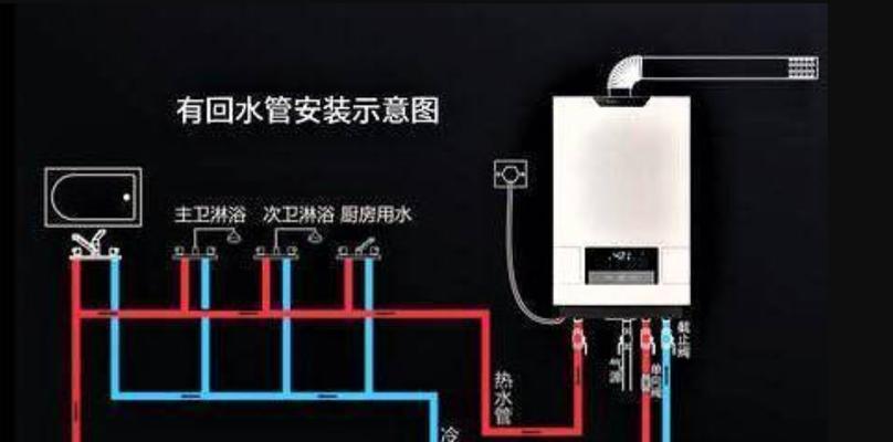 水笼头热水器安装步骤是什么？需要注意什么？  第1张