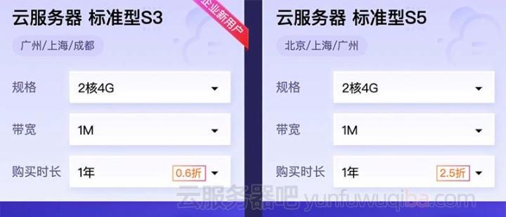 低费用服务器选择标准是什么？  第2张