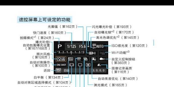 佳能相机跳水功能关闭方法是什么？  第2张