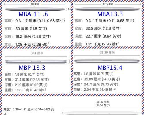 如何查看笔记本电脑是否停产？停产型号如何购买？  第2张