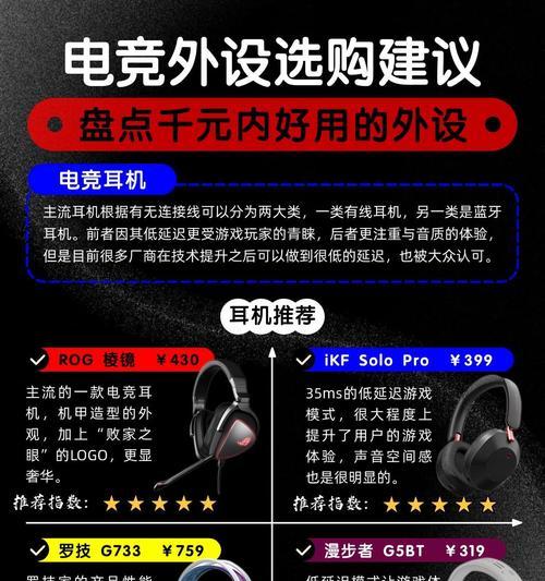 键盘主播常用哪些设备？如何选择合适的设备？  第3张