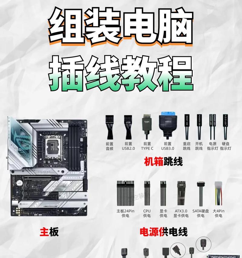 组装5000元台式电脑的步骤是什么？  第2张