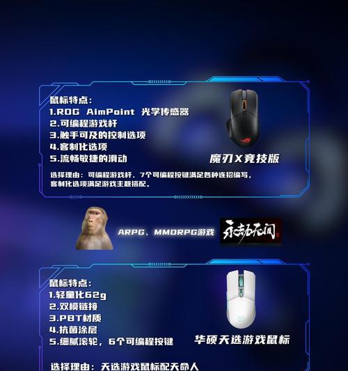 无线fps鼠标选择标准是什么？如何挑选适合自己的？  第1张