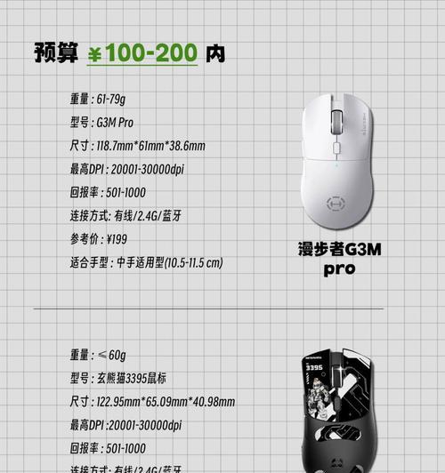 无线fps鼠标选择标准是什么？如何挑选适合自己的？  第2张