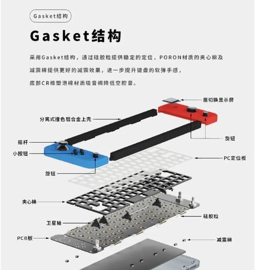 键盘船壳需要哪些配件？如何正确安装？  第3张