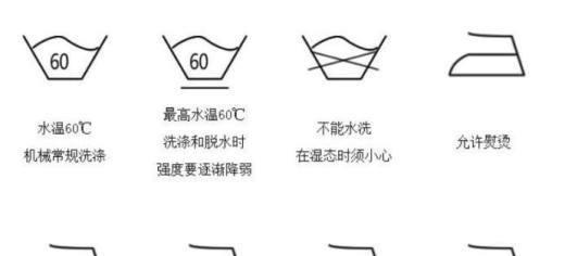 键盘nem什么意思？这个标识代表什么？  第2张