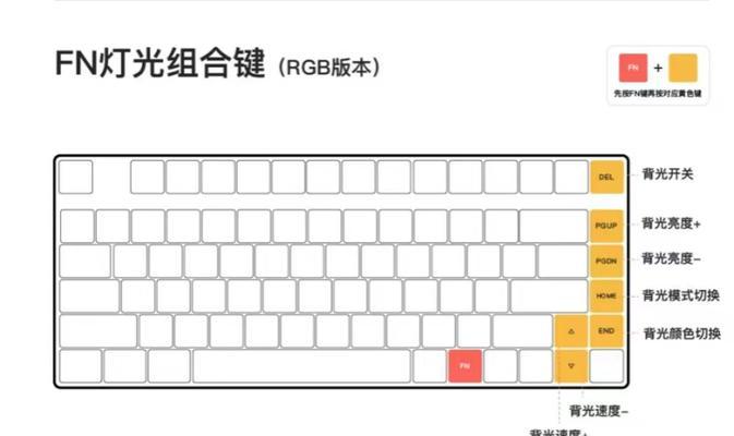无线键盘模式切换快捷键是什么？  第2张
