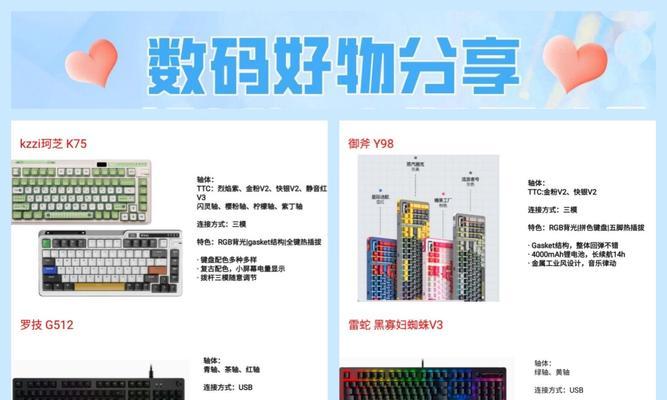 什么叫做压键盘？它对键盘性能有何影响？  第3张