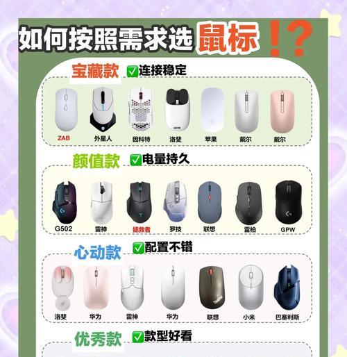 无线小鼠标扁平怎么办？如何解决鼠标使用中的问题？  第2张