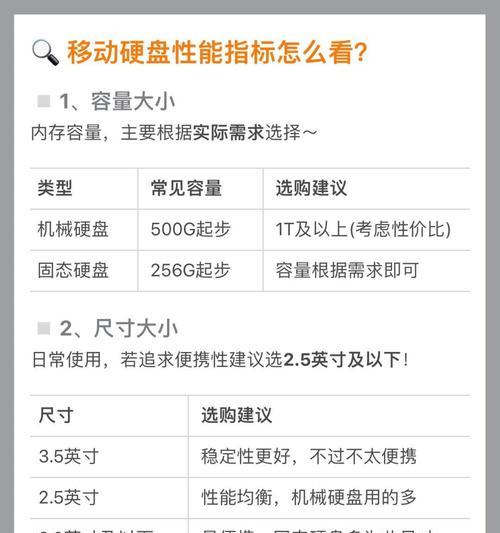 T7移动固态硬盘使用方法是什么？  第2张