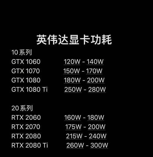 电脑电源性能模式如何设置？设置后有什么好处？  第2张