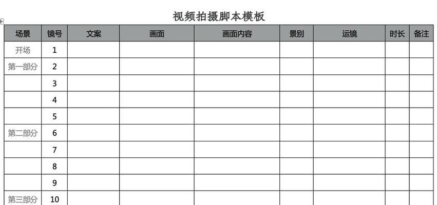 化妆分镜头拍摄的技巧有哪些？  第3张