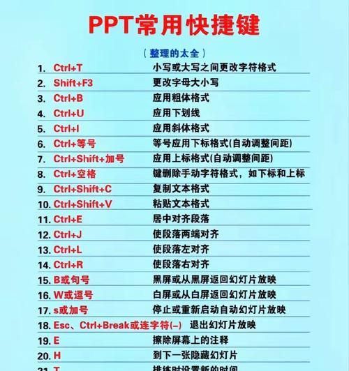 最终手段键盘是什么？如何正确使用？  第2张