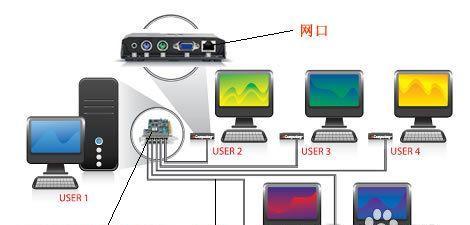 新电脑机箱安装软件步骤是什么？安装过程中应注意什么？  第3张