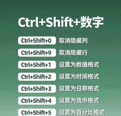 如何在外国电脑上设置中文键盘？  第2张