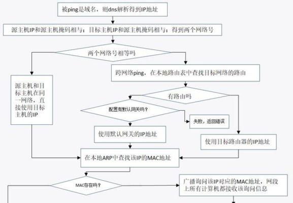 新微型电脑主机设置步骤与常见问题解决  第2张