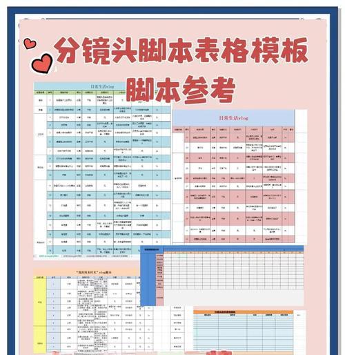 信息流分镜头脚本编写方法是什么？有哪些要点？  第3张