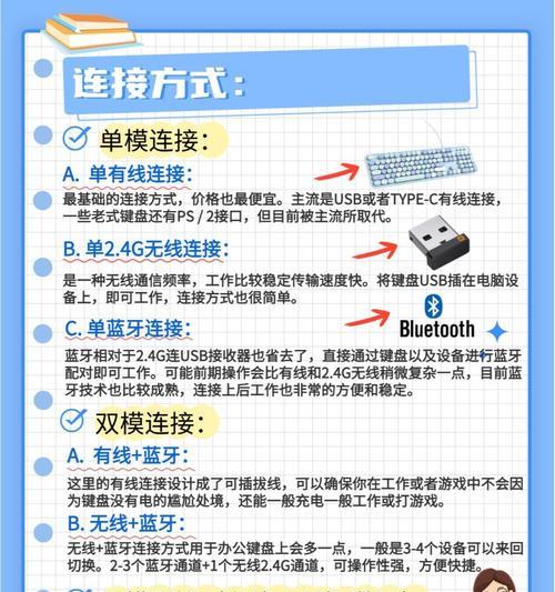 为什么键盘都要调驱动？驱动调整对键盘性能有何影响？  第3张