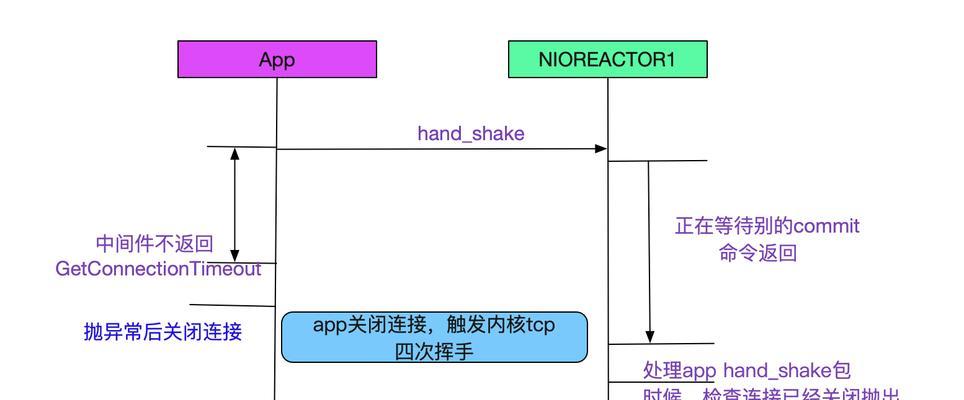 联想电脑硬盘故障排查与解决方案：全面指南  第2张