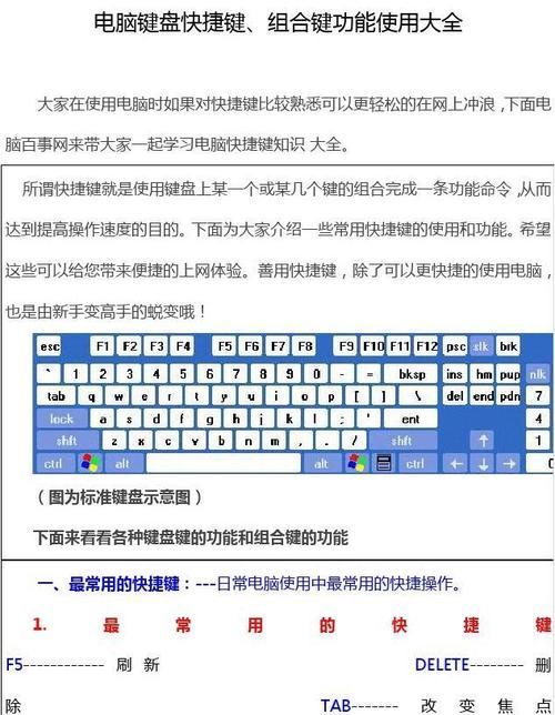 键盘中哪些键组合使用有特殊功能？  第1张