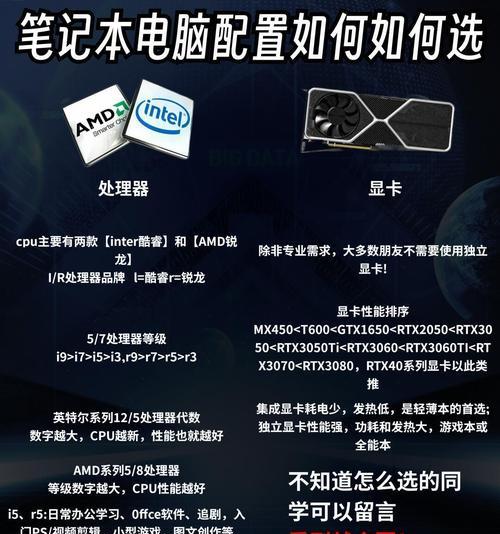 机械革命笔记本电脑降频操作复杂吗？如何安全降频？  第2张