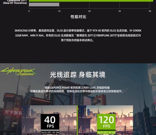 台式电脑组装不带显卡会怎么样？影响性能吗？  第3张