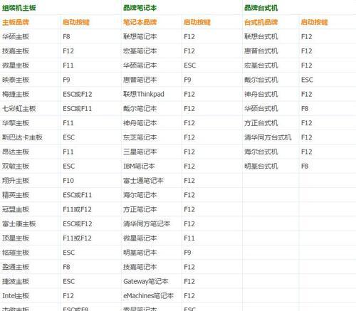 微星主板驱动快速下载方法是什么？  第1张