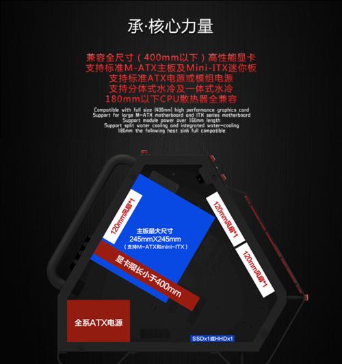 多边形电脑电源接线方法是什么？需要注意什么？  第2张