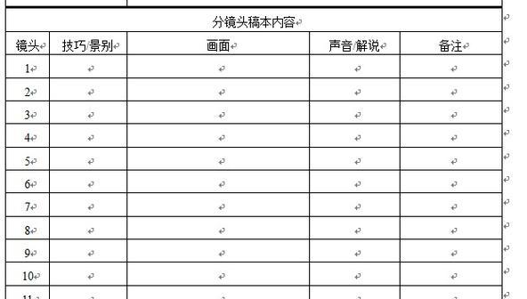 电脑怎么写分镜头格式？分镜头格式的编写技巧是什么？  第3张