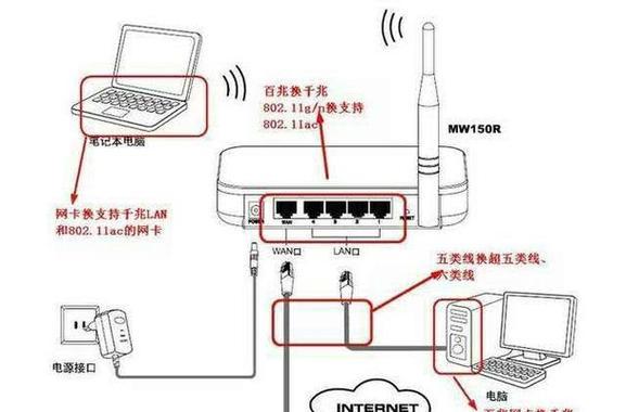 电脑光切屏不黑屏的正确操作是什么？  第1张