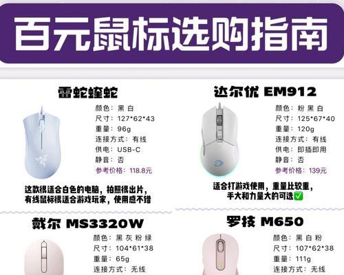 雷蛇鼠标用不坏怎么办？如何延长鼠标使用寿命？  第3张
