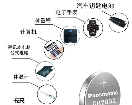 钥匙主板脏了怎么清洗？  第1张
