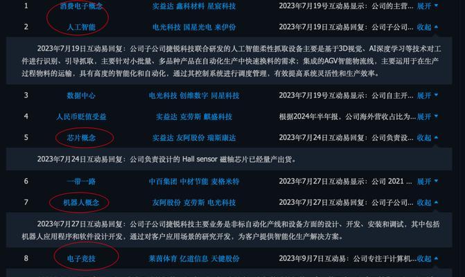 智迪科技键盘的多功能用途及独特功能深度解析  第3张