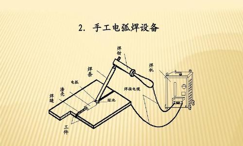 电话主板焊接教程视频在哪里找？如何学习焊接技巧？  第2张