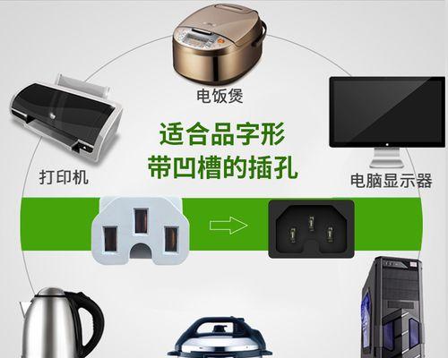 电源和各个配件怎么连接电脑？连接错误会有危险吗？  第3张