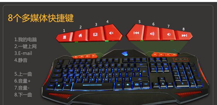 键盘上的cn标识代表什么？它有什么特殊含义吗？  第1张