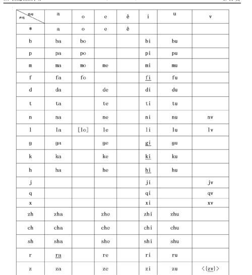 键盘上的cn标识代表什么？它有什么特殊含义吗？  第3张