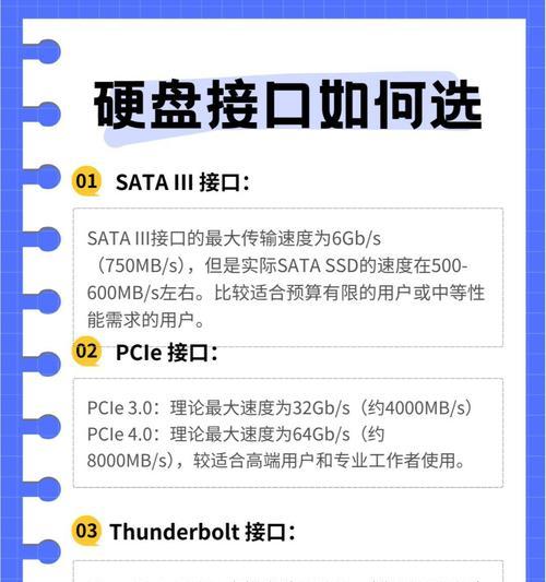固态硬盘驱动盘如何刷新？刷驱动的正确步骤是什么？  第1张