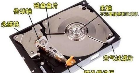 机械硬盘数据迁移到固态硬盘的最佳方式是什么？  第1张