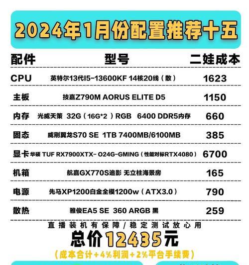 六千元预算无显卡电脑如何升级？最佳方案是什么？  第1张