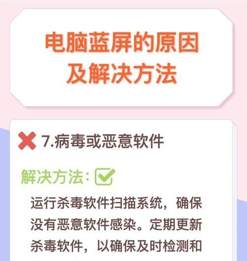 笔记本电脑驱动丢失如何修复？修复过程中有哪些常见问题？  第1张