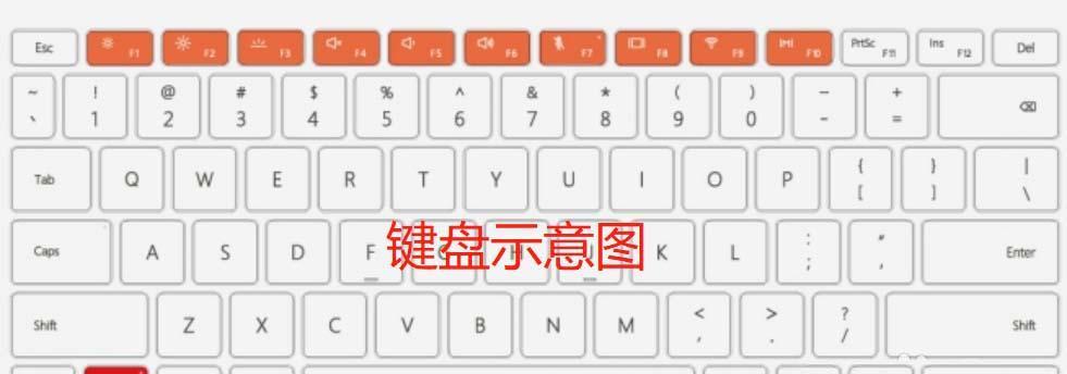 如何关闭投屏键盘功能？  第3张