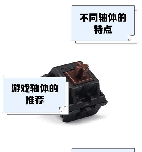 神话游戏推荐使用哪种键盘？  第3张