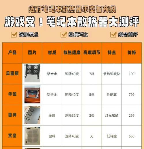 怎么给电脑制作简易散热器？自制散热器的步骤是什么？  第3张