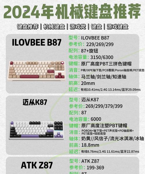 踢球时应该使用哪种机械键盘？有何推荐？  第1张