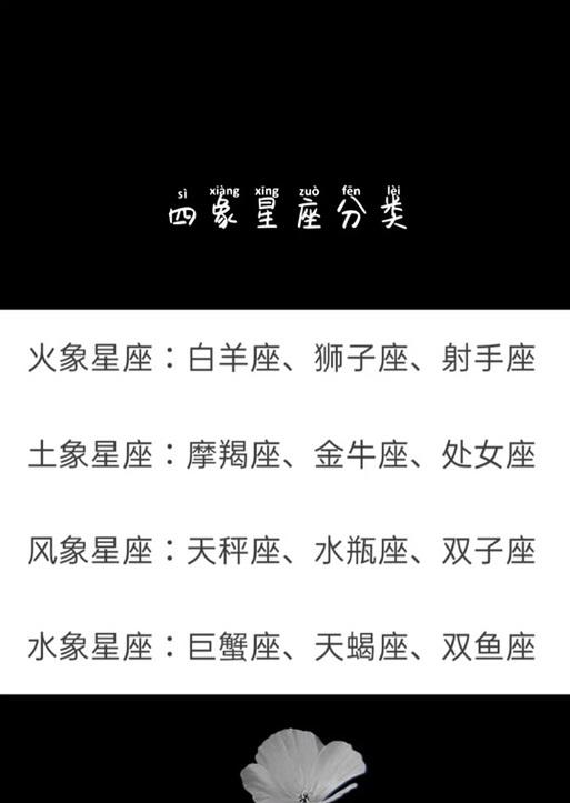 土象星座的人适合使用哪种键盘？  第2张