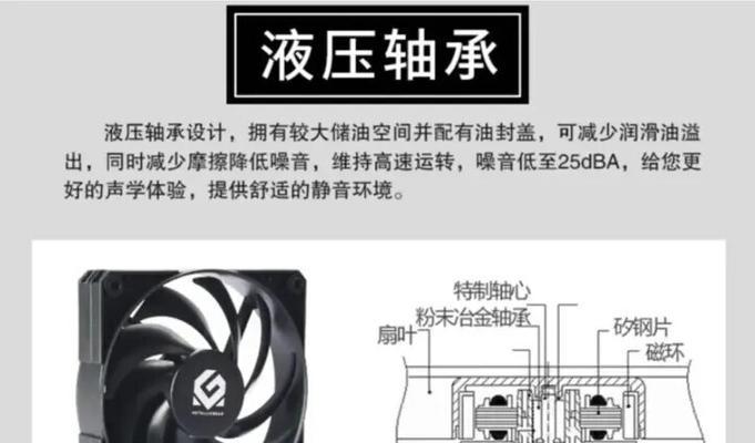 显卡风扇如何添加润滑液？添加润滑液的正确步骤是什么？  第2张