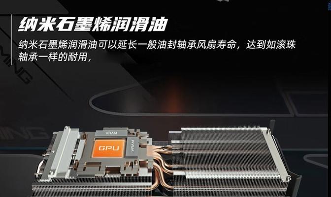 显卡风扇如何添加润滑液？添加润滑液的正确步骤是什么？  第3张