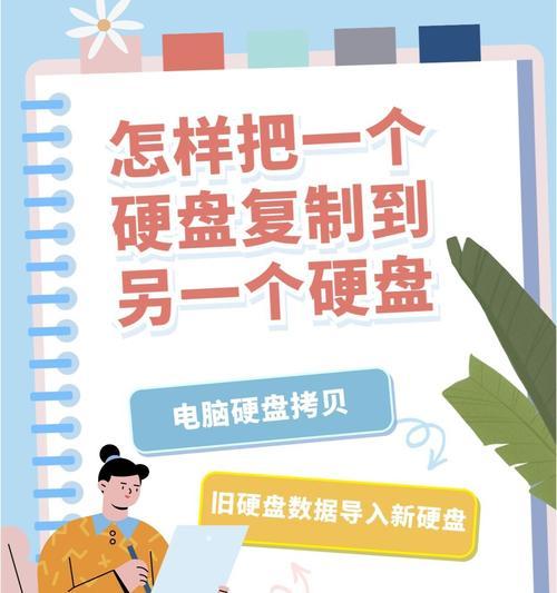 电脑东西拷贝到硬盘怎么弄？步骤是什么？  第2张