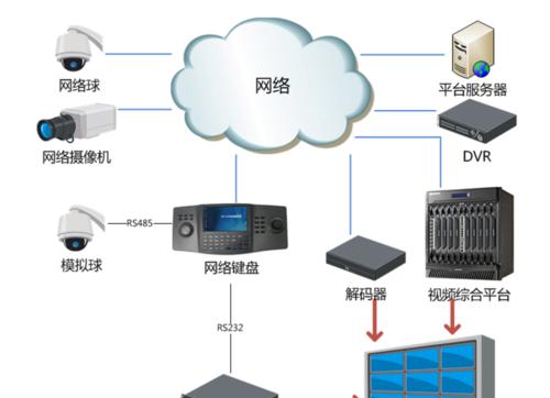 联机时键盘控制失效的原因是什么？  第3张
